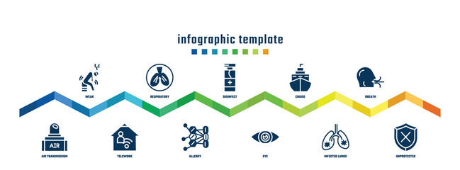 concept infographic design template. included weak, air transmission, respiratory, telework, disinfect, allergy, cruise, eye, breath, unprotected icons.