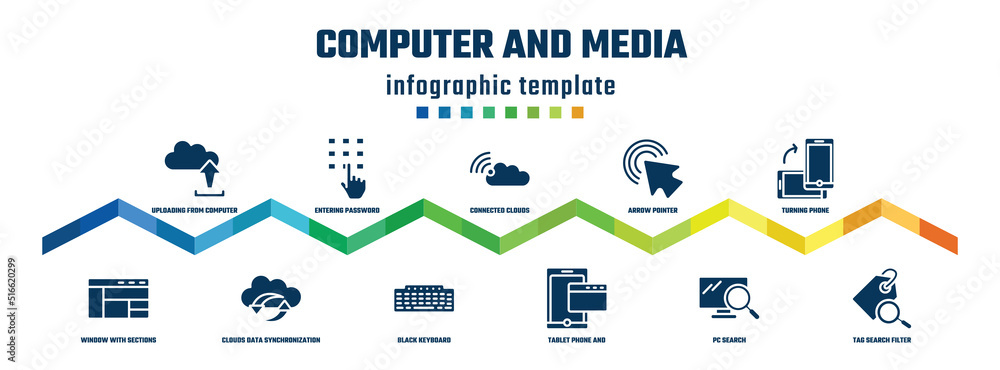 Poster computer and media concept infographic design template. included uploading from computer, window wit