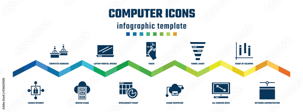 Poster computer icons concept infographic design template. included computer workers group, locked internet