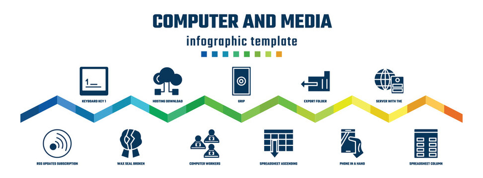 computer and media concept infographic design template. included keyboard key 1, rss updates subscription, hosting download, wax seal broken, grip, computer workers team, export folder, spreadsheet