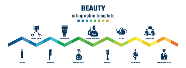 beauty concept infographic design template. included eyelash curler, eye pencil, sun protection, hairbrush, perfume retro bottle, hair spray bottle, tea pot, hair comb, consultation, small perfume