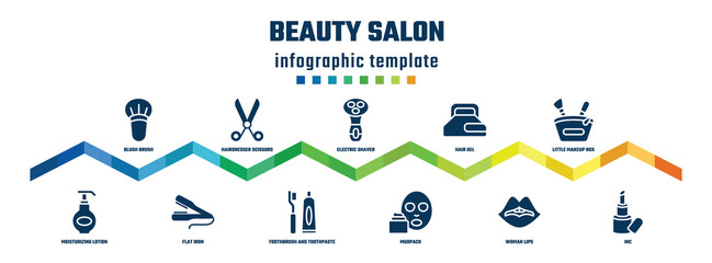 beauty salon concept infographic design template. included blush brush, moisturizing lotion, hairdresser scissors, flat iron, electric shaver for women, toothbrush and toothpaste, hair gel, mudpack,