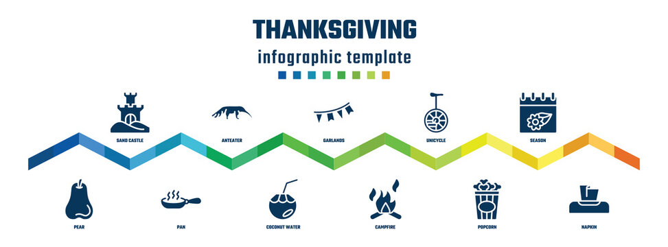 thanksgiving concept infographic design template. included sand castle, pear, anteater, pan, garlands, coconut water, unicycle, campfire, season, napkin icons.