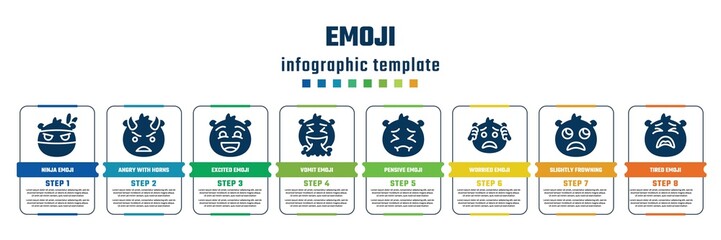 emoji concept infographic design template. included ninja emoji, angry with horns emoji, excited vomit pensive worried slightly frowning tired icons and 8 steps or options. © VectorStockDesign