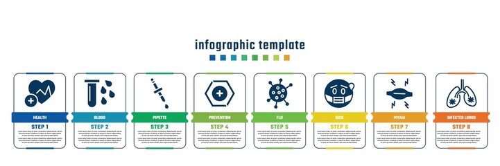 concept infographic design template. included health, blood, pipette, prevention, flu, sick, myaia, infected lungs icons and 8 steps or options.