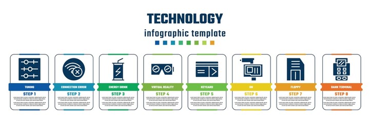 technology concept infographic design template. included tuning, connection error, energy drink, virtual reality, keycard, on, floppy, bank terminal icons and 8 steps or options.
