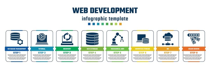 web development concept infographic design template. included database management, tutorial, recovery, data storage, mechanical arm, computer storage, on, color scheme icons and 8 steps or options.