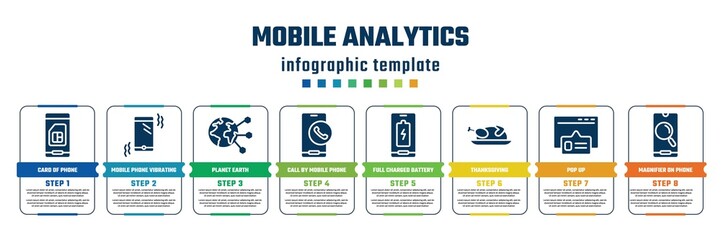 mobile analytics concept infographic design template. included card of phone, mobile phone vibrating, planet earth, call by mobile phone, full charged battery, thanksgiving, pop up, magnifier on