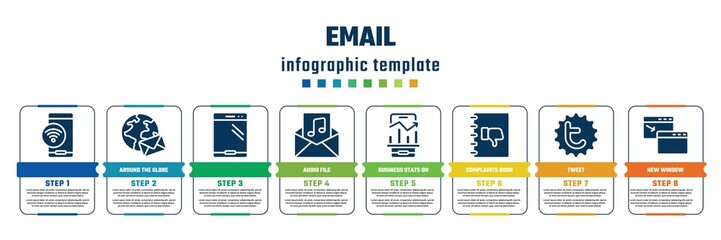 email concept infographic design template. included , around the globe, audio file, business stats on phone, complaints book, tweet, new window icons and 8 steps or