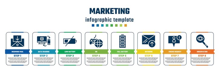 marketing concept infographic design template. included incoming mail, data sharing, low battery, on, full battery, outgoing, friend request, observation icons and 8 steps or options.