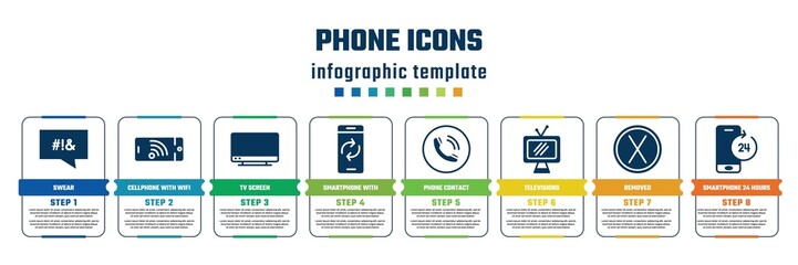 phone icons concept infographic design template. included swear, cellphone with wifi, tv screen, smartphone with reload arrows, phone contact, televisions, removed, smartphone 24 hours service icons