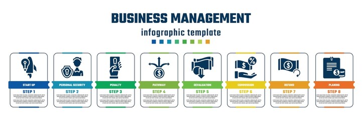 business management concept infographic design template. included start up, personal security, penalty, pathway, devaluation, commission, refund, planing icons and 8 steps or options.