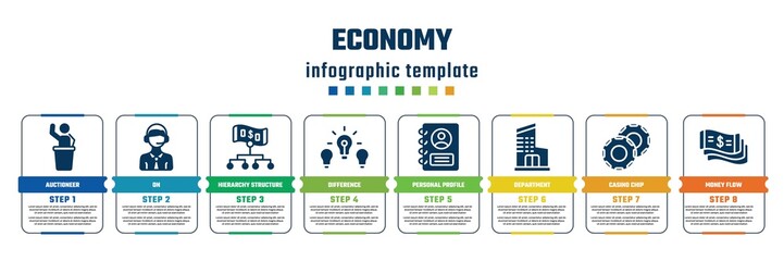 economy concept infographic design template. included auctioneer, on, hierarchy structure, difference, personal profile, department, casino chip, money flow icons and 8 steps or options.