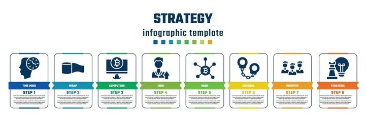 strategy concept infographic design template. included time mind, wrap, computers, high, node, criminal, intuitive, strategic icons and 8 steps or options.