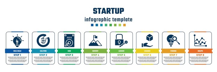 startup concept infographic design template. included idea bulb, halving, hdd, summit, locker, chance, finding, graph icons and 8 steps or options.