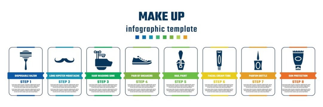 make up concept infographic design template. included disposable razor, long hipster moustache, hair washing sink, pair of sneakers, nail paint, facial cream tube, parfum bottle, sun protection