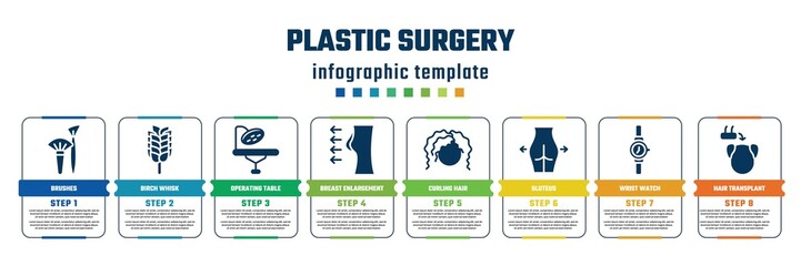 plastic surgery concept infographic design template. included brushes, birch whisk, operating table, breast enlargement, curling hair, gluteus, wrist watch, hair transplant icons and 8 steps or