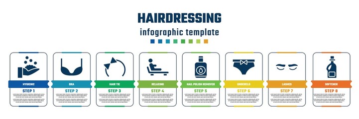 hairdressing concept infographic design template. included hygienic, bra, hair tie, relaxing, nail polish remover, underclo, lashes, softener icons and 8 steps or options.