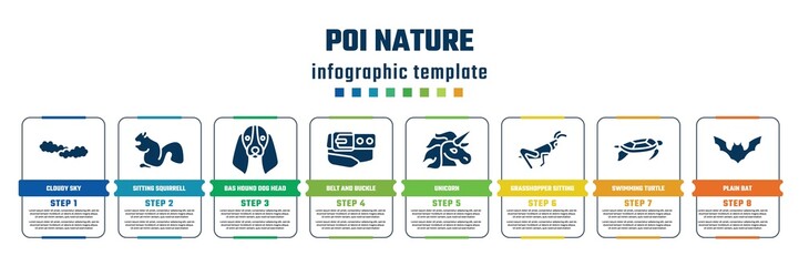 poi nature concept infographic design template. included cloudy sky, sitting squirrell, bas hound dog head, belt and buckle, unicorn, grasshopper sitting, swimming turtle, plain bat icons and 8