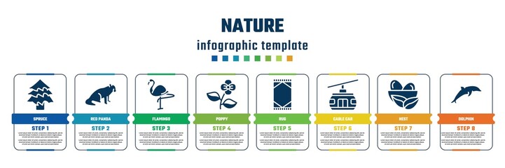 nature concept infographic design template. included spruce, red panda, flamingo, poppy, rug, cable car, nest, dolphin icons and 8 steps or options.