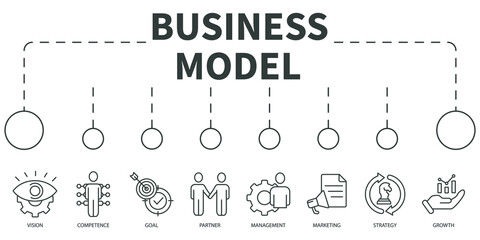 business model Vector Illustration concept. Banner with icons and keywords . business model symbol vector elements for infographic web