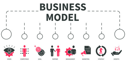 business model Vector Illustration concept. Banner with icons and keywords . business model symbol vector elements for infographic web