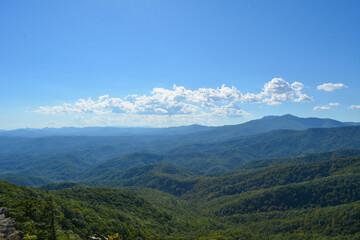 landscape with clouds
