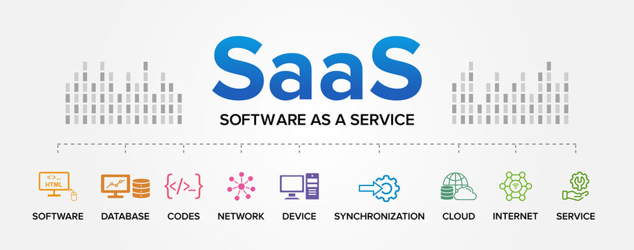 SaaS (Software as a Service) concept vector icons set infographics background.