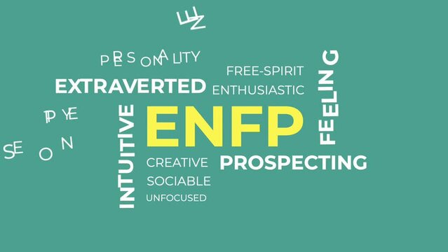 ENFP MBTI personality category word topic animation video