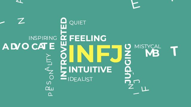 INFJ MBTI personality category word topic animation video