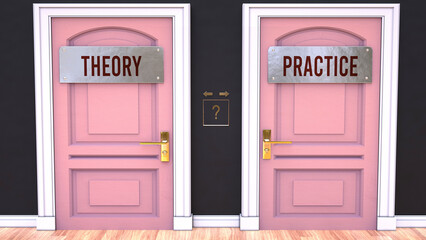 Fototapeta na wymiar Theory or Practice - making decision by choosing either one option. Two alaternatives shown as doors leading to different outcomes.,3d illustration