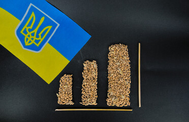 The flag of Ukraine and grains of wheat in the form of columns on a graph on a black background. 