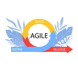 AGILE icon methodology vector