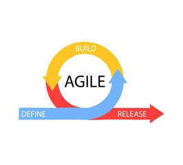 AGILE icon methodology vector