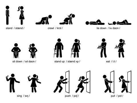 Stick figure man woman stand, crawl, lie down, sit down, stand up, eat, sing, push, pull vector set. Acton verbs international pronunciation