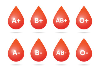 Blood group icon collection in graphic design. Medical concept. 
