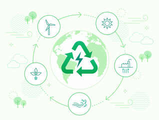green energy illustration: clean, renewable energy, sustainable resources, environmental technology. energy recycling with planet earth. simple editable stroke icons.