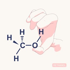 Hand holding chemical molecular formula of methanol.
