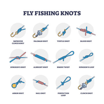 Fly fishing knots example collection with loops and twists outline diagram. Labeled educational hook connection to rope with various method examples vector illustration. Angling bond setup types.