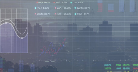 Image of financial graph and data processing over cityscape