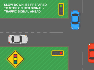 Safe driving tips and traffic regulation rules. Slow down, be prepared to stop on red signal, traffic signal ahead. Road sign meaning. Top view of a city road. Flat vector illustration template.