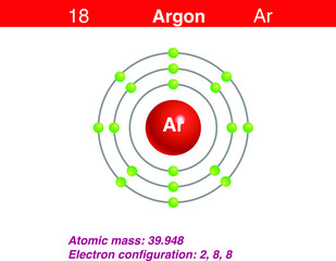 Fototapeta na wymiar Diagram representation of the element argon illustration