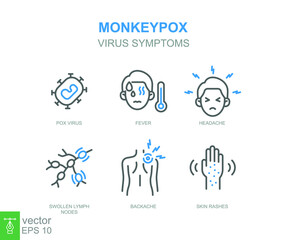 Fototapeta na wymiar Monkeypox virus symptoms icon. Pox virus, fever, headache, swollen lymph nodes, backache, skin rashes. Simple outline style symbol. Thin line vector illustration isolated on white background. EPS 10.