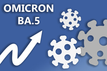 Omicron variant BA.5. The arrow shows a dramatic increase in disease. "Omicron BA.5" text with images of coronavirus.