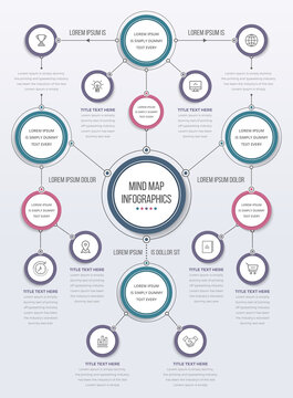 Mind Map Template Infographics