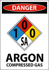 NFPA Danger Argon Compressed Gas 1-0-0-SA Sign