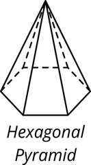 Hexagonal Pyrami Geometric shape. Vector illustration of basic geometric figure. Understanding of geometry poster for teaching and learning in school. Vector illustration isolated on white background.