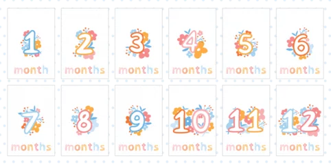 Foto op Plexiglas Baby milestone cards with hand-drawn flowers and numbers. Newborn 1 to 12 months anniversary cards set  © Марина Николова