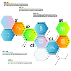 Infographic Hexagon vector Template Process concept Step for strategy