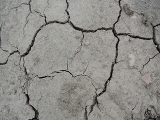 Dry cracked ground close up texture